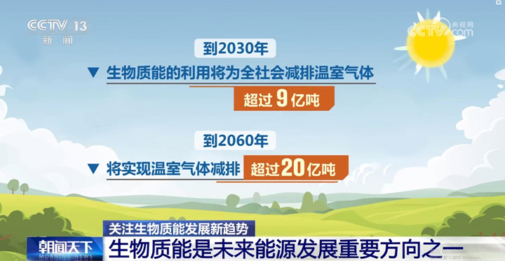 到2060年，將實(shí)現(xiàn)溫室氣體減排超過(guò)20億噸。.jpg